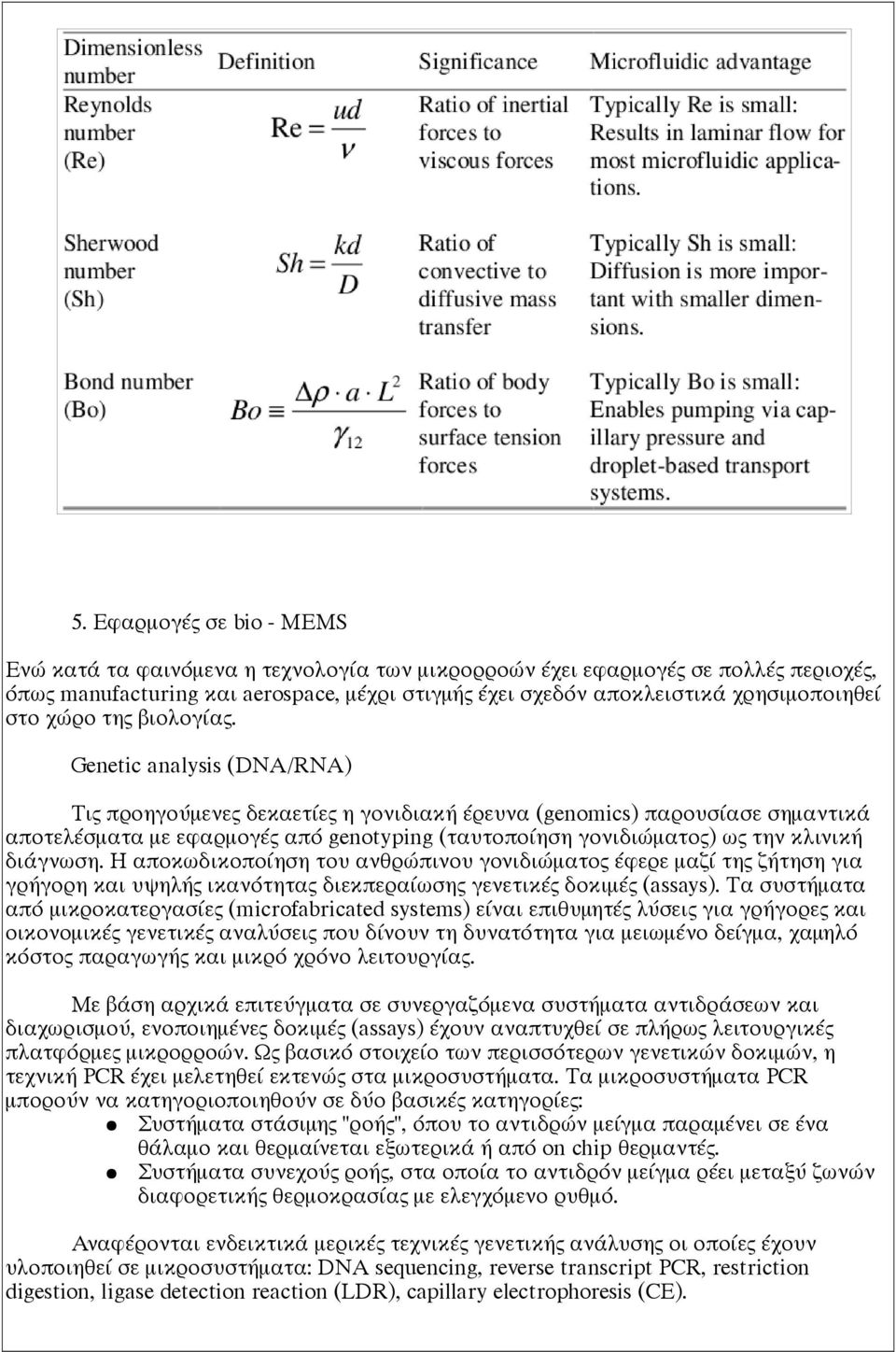 Genetic analysis (DNA/RNA) Τις προηγούμενες δεκαετίες η γονιδιακή έρευνα (genomics) παρουσίασε σημαντικά αποτελέσματα με εφαρμογές από genotyping (ταυτοποίηση γονιδιώματος) ως την κλινική διάγνωση.