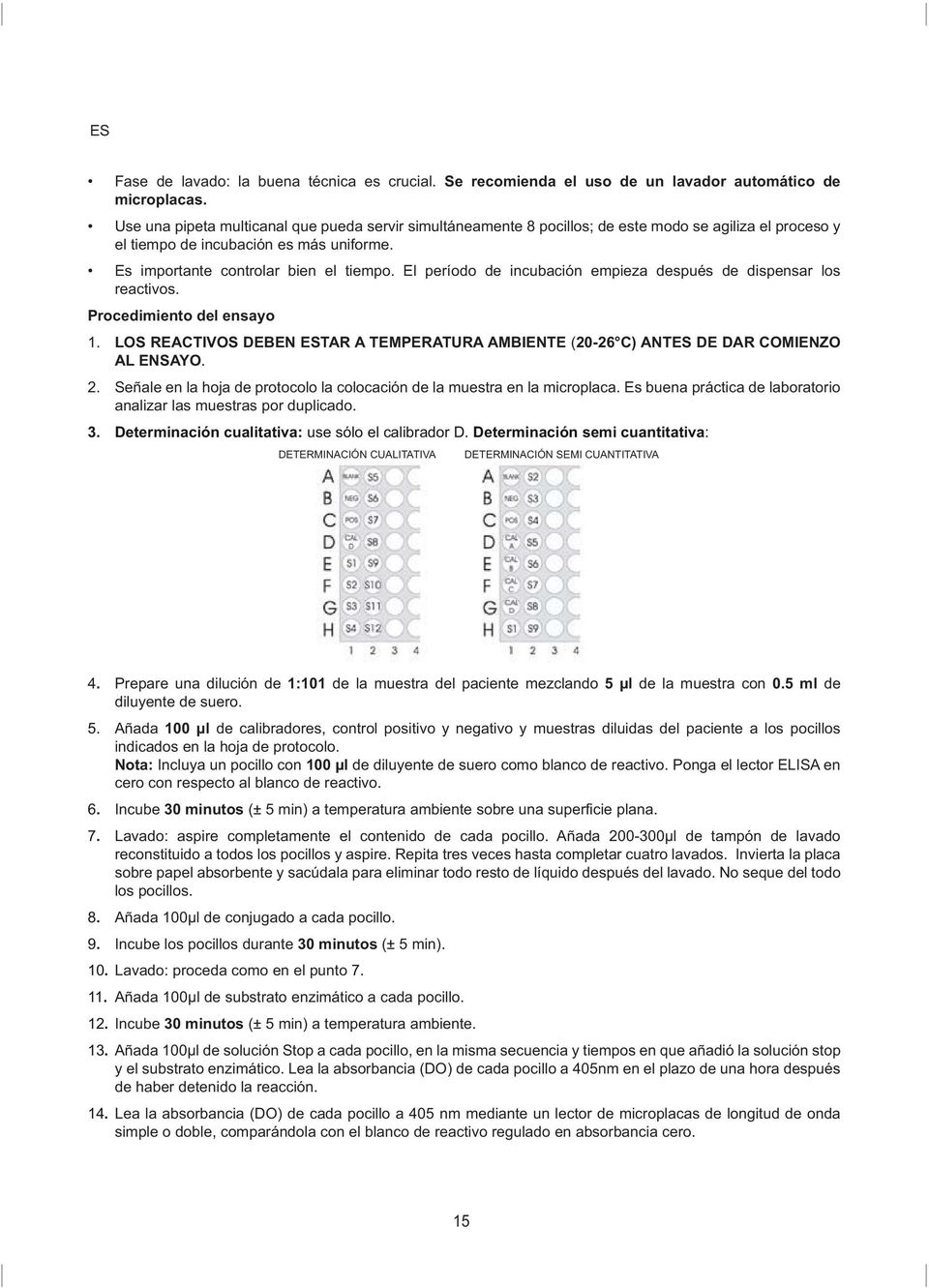 El período de incubación empieza después de dispensar los reactivos. Procedimiento del ensayo 1. LOS REACTIVOS DEBEN ESTAR A TEMPERATURA AMBIENTE (20-26 C) ANTES DE DAR COMIENZO AL ENSAYO. 2.