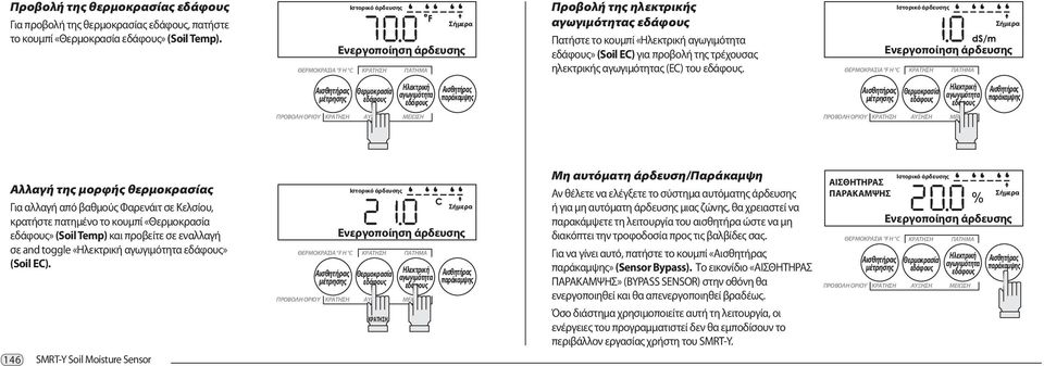 ΘΕΡΜΟΚΡΑΣΙΑ F Η C ΠΑΤΗΜΑ μέτρησης Θερμοκρασία Ηλεκτρική αγωγιμότητα παράκαμψης μέτρησης Θερμοκρασία Ηλεκτρική αγωγιμότητα παράκαμψης ΠΡΟΒΟΛΗ ΟΡΙΟΥ ΑΥΞΗΣΗ ΜΕΙΩΣΗ ΠΡΟΒΟΛΗ ΟΡΙΟΥ ΑΥΞΗΣΗ ΜΕΙΩΣΗ E Αλλαγή