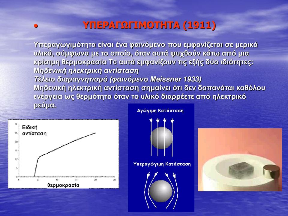 Mηδενική ηλεκτρική αντίσταση Τέλειο διαμαγνητισμό (φαινόμενο Meissner 1933) Μηδενική ηλεκτρική