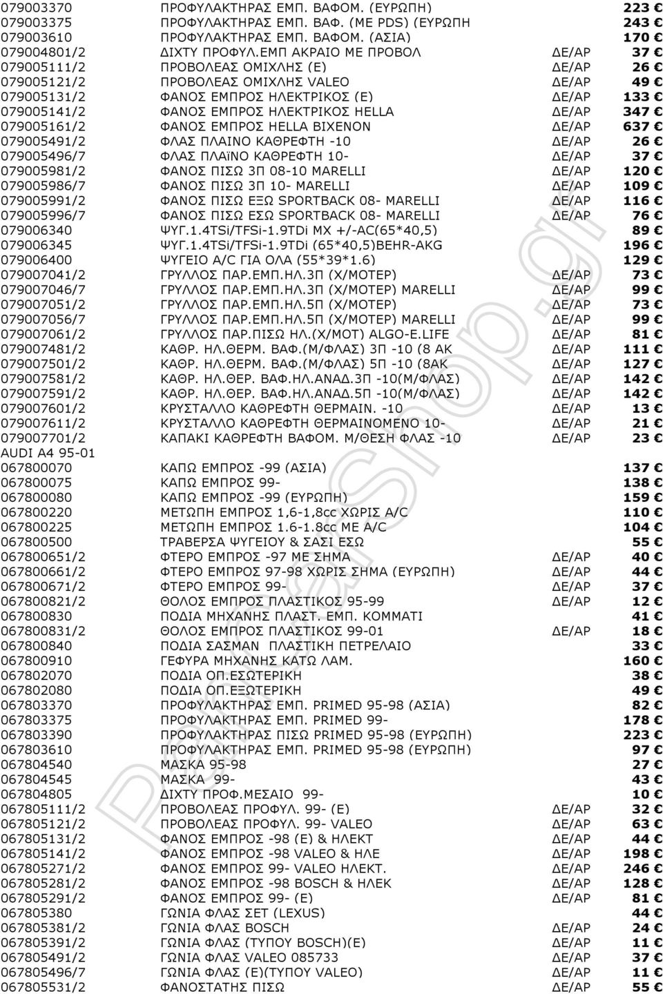 HELLA Ε/ΑΡ 347 079005161/2 ΦΑΝΟΣ ΕΜΠΡΟΣ HELLA BIXENON Ε/ΑΡ 637 079005491/2 ΦΛΑΣ ΠΛΑΙΝΟ ΚΑΘΡΕΦΤΗ -10 Ε/ΑΡ 26 079005496/7 ΦΛΑΣ ΠΛΑϊΝΟ ΚΑΘΡΕΦΤΗ 10- Ε/ΑΡ 37 079005981/2 ΦΑΝΟΣ ΠΙΣΩ 3Π 08-10 MARELLI Ε/ΑΡ