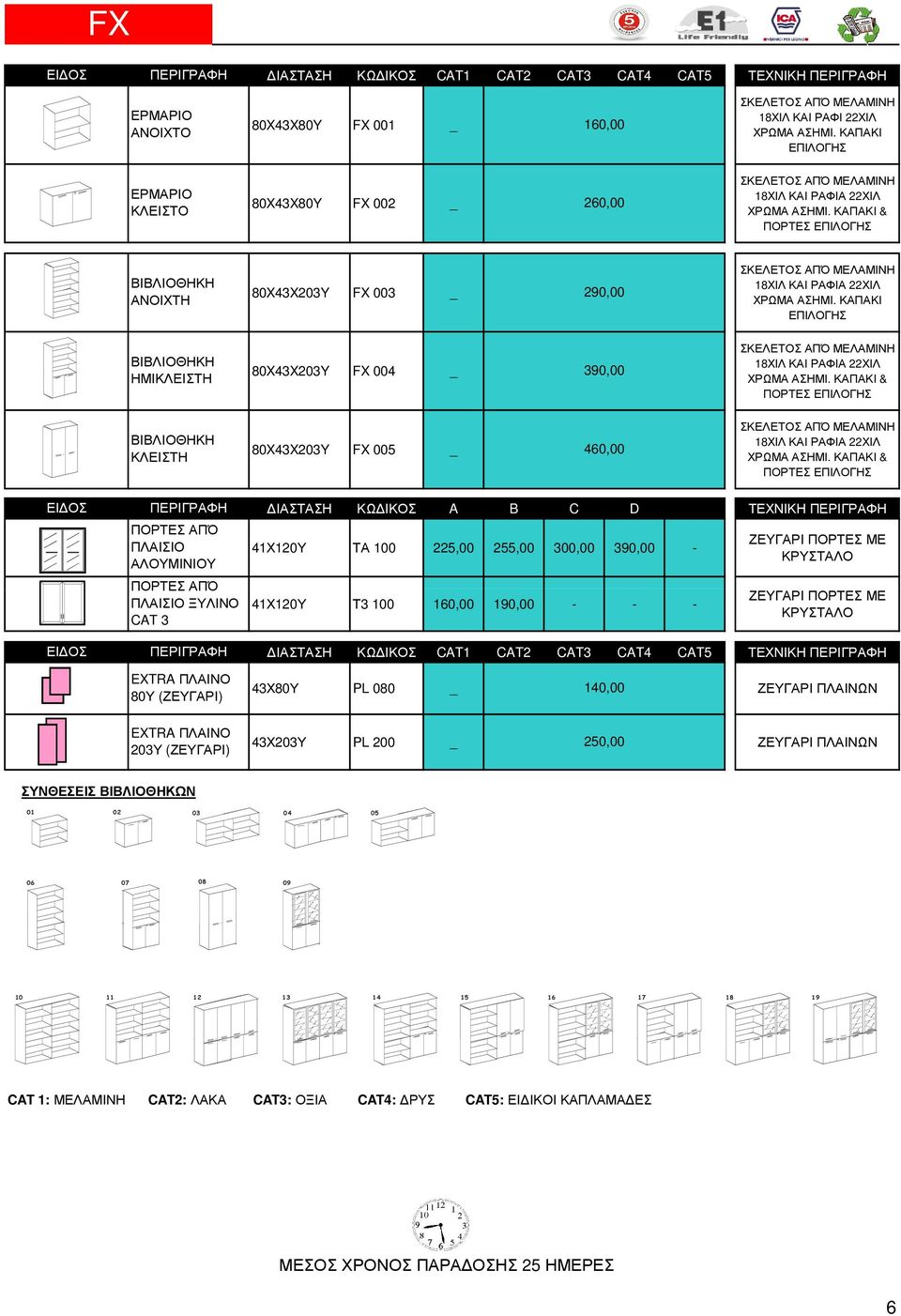 300,00 390,00-41Χ120Υ Τ3 100 160,00 190,00 - - - ΙΑΣΤΑΣΗ ΚΩ ΙΚΟΣ CAT1 CAT2 CAT3 CAT4 CAT5 ΤΕΧΝΙΚΗ 43Χ80Υ PL 080 _ 140,00 ΖΕΥΓΑΡΙ ΠΛΑΙΝΩΝ 203Υ (ΖΕΥΓΑΡΙ) 43Χ203Υ PL 200 _ 250,00 ΖΕΥΓΑΡΙ