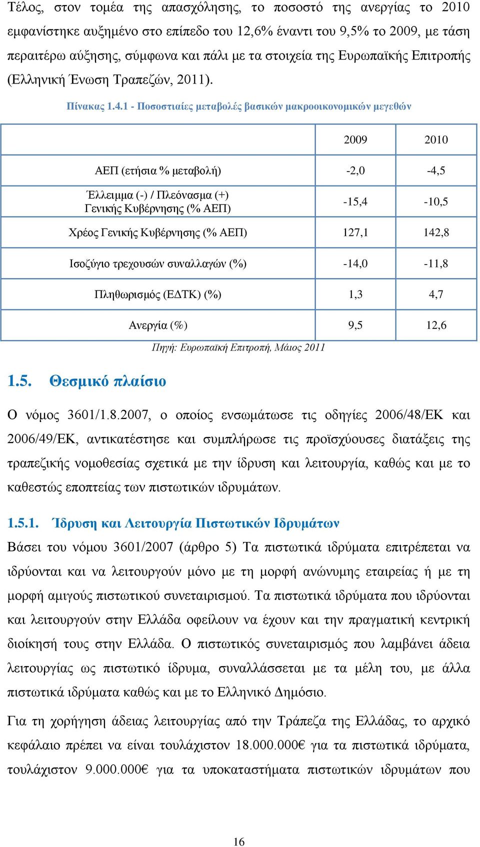 1 - Ποσοστιαίες μεταβολές βασικών μακροοικονομικών μεγεθών 2009 2010 ΑΕΠ (ετήσια % μεταβολή) -2,0-4,5 Έλλειμμα (-) / Πλεόνασμα (+) Γενικής Κυβέρνησης (% ΑΕΠ) -15,4-10,5 Χρέος Γενικής Κυβέρνησης (%