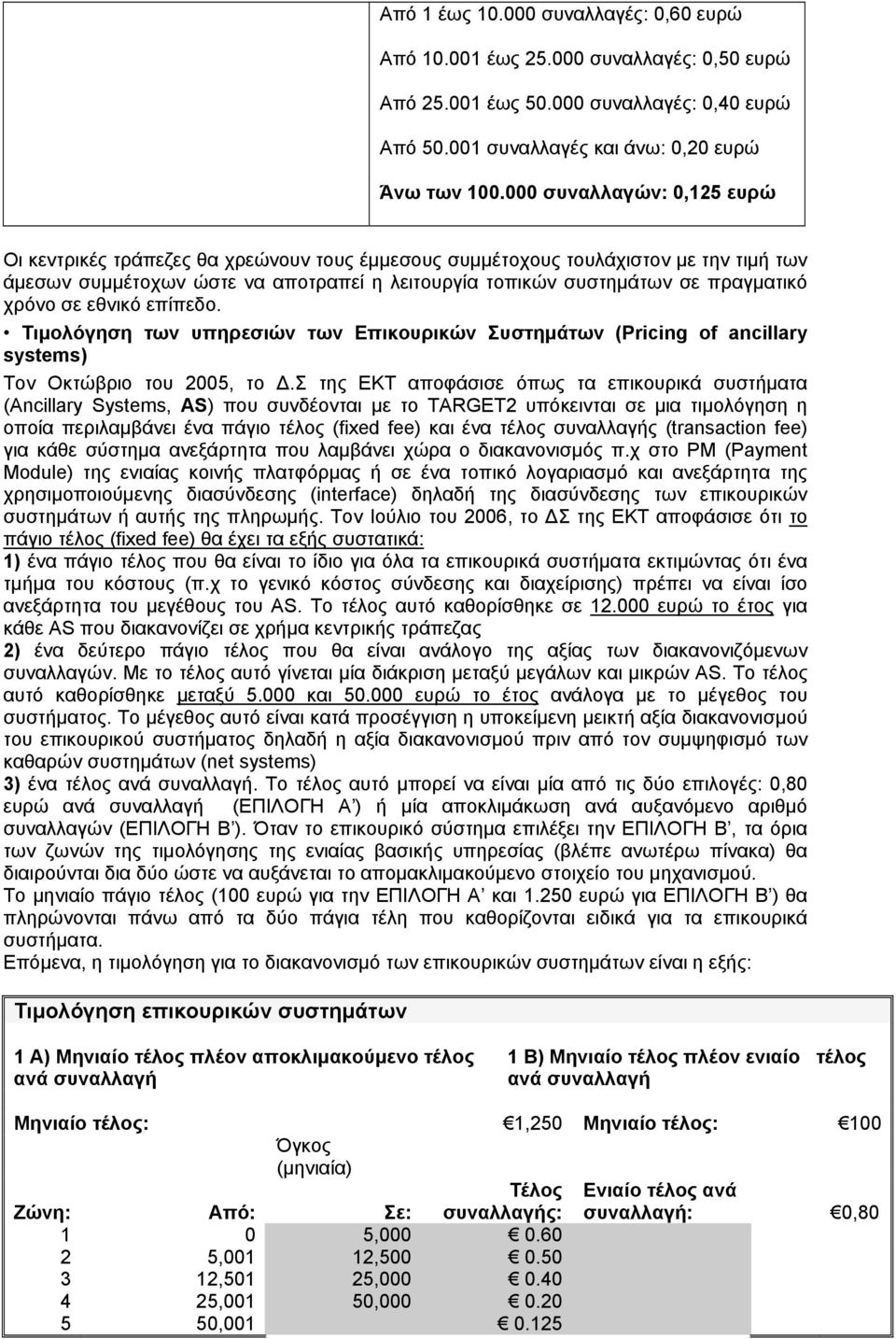 χρόνο σε εθνικό επίπεδο. Τιμολόγηση των υπηρεσιών των Επικουρικών Συστημάτων (Pricing of ancillary systems) Τον Οκτώβριο του 2005, το Δ.