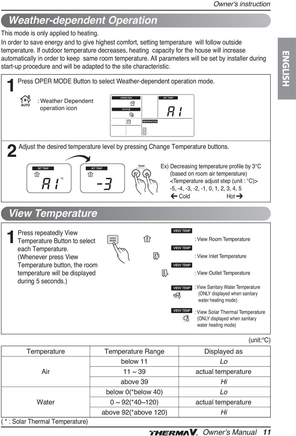 All parameters will be set by installer during start-up procedure and will be adapted to the site characteristic. 1Press OPER MODE Button to select Weather-dependent operation mode.