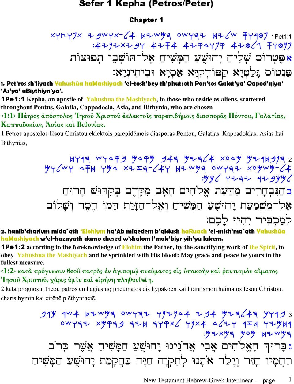 1Pe1:1 Kepha, an apostle of Yahushua the Mashiyach, to those who reside as aliens, scattered throughout Pontus, Galatia, Cappadocia, Asia, and Bithynia, who are chosen 1:1 Πέτρος ἀπόστολος Ἰησοῦ