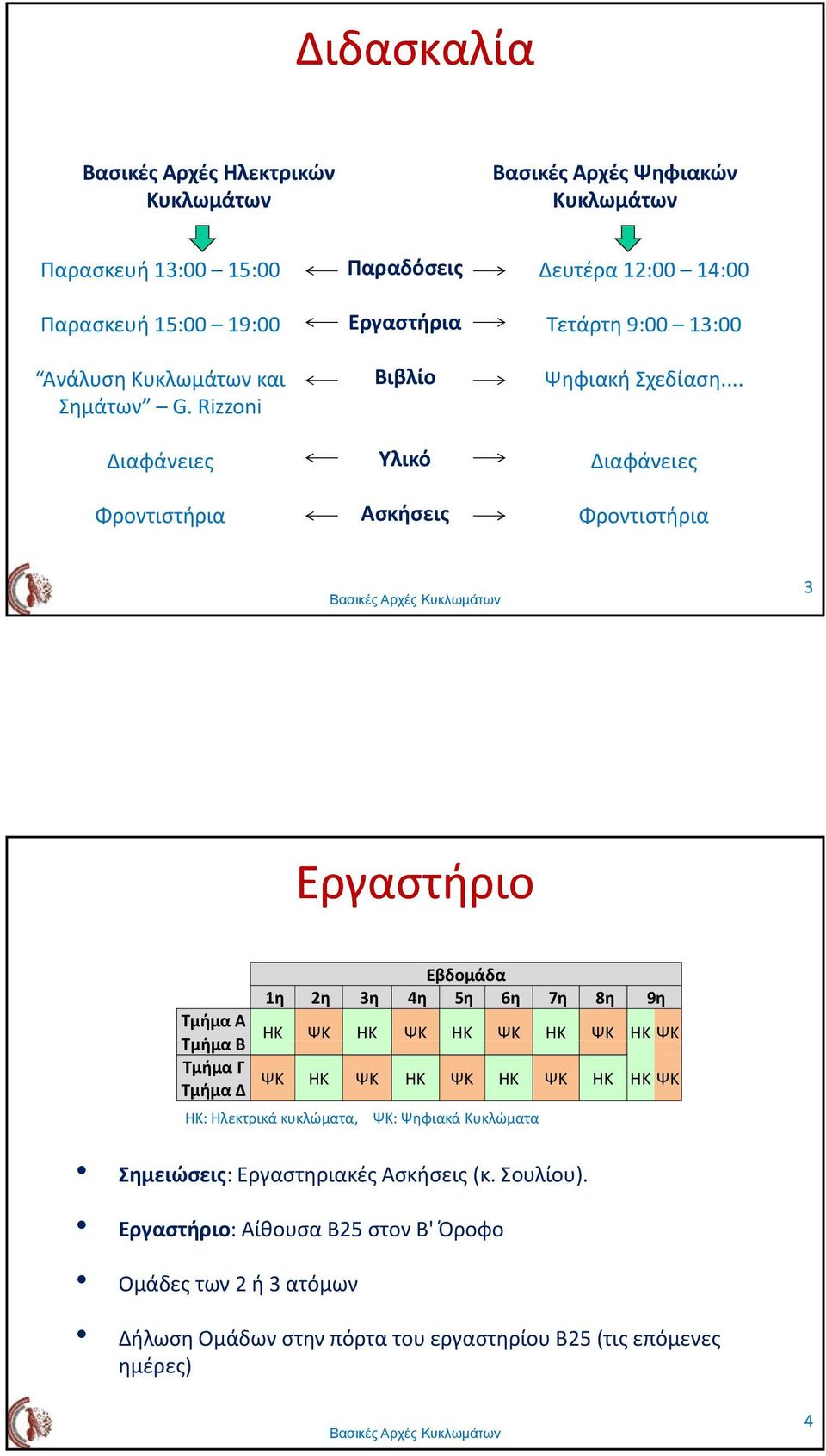 .. Διαφάνειες Φροντιστήρια 3 Εργαστήριο Εβδομάδα 1η 2η 3η 4η 5η 6η 7η 8η 9η Τμήμα Α Τμήμα Β ΗΚ ΨΚ ΗΚ ΨΚ ΗΚ ΨΚ ΗΚ ΨΚ ΗΚ ΨΚ Τμήμα Γ Τμήμα Δ ΨΚ ΗΚ ΨΚ ΗΚ ΨΚ ΗΚ ΨΚ ΗΚ ΗΚ ΨΚ ΗΚ: