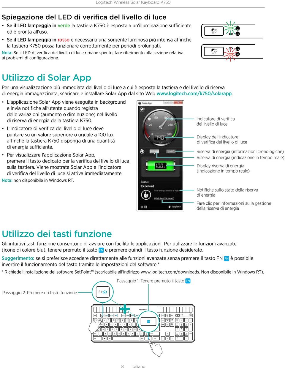 Nota: Se il LED di verifica del livello di luce rimane spento, fare riferimento alla sezione relativa ai problemi di configurazione.