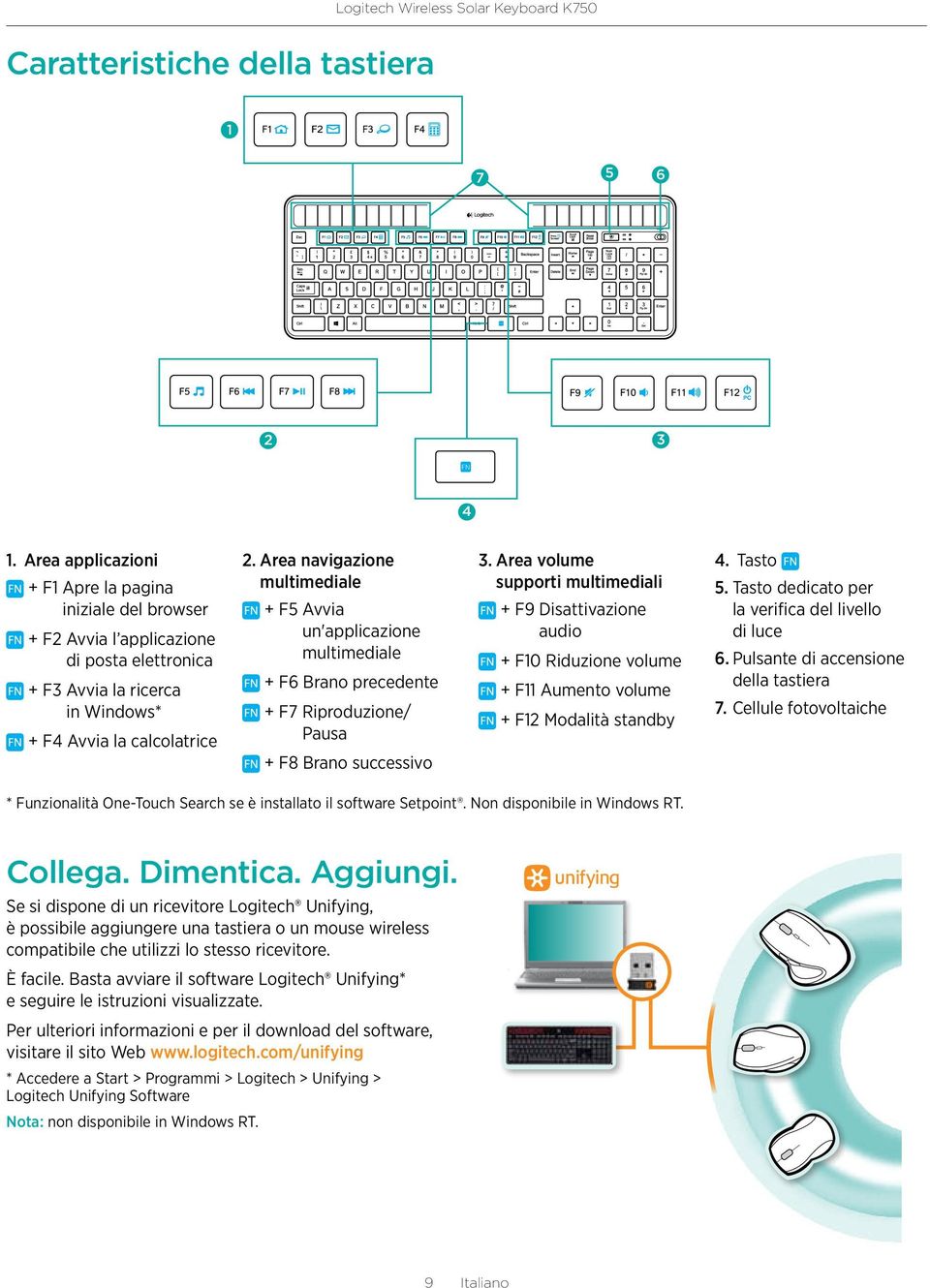 Area volume supporti multimediali + F5 Avvia un'applicazione multimediale + F9 Disattivazione audio + F6 Brano precedente + F11 Aumento volume + F7 Riproduzione/ Pausa + F12 Modalità standby + F10