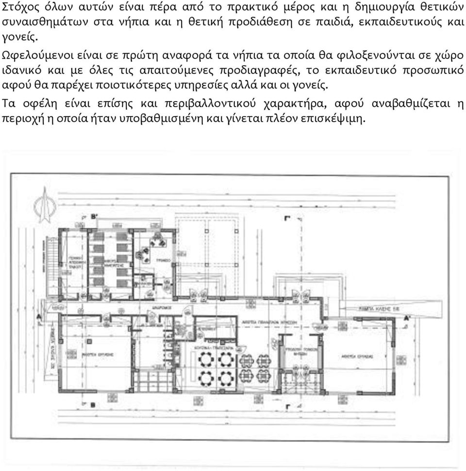 Ωφελούμενοι είναι σε πρώτη αναφορά τα νήπια τα οποία θα φιλοξενούνται σε χώρο ιδανικό και με όλες τις απαιτούμενες προδιαγραφές,