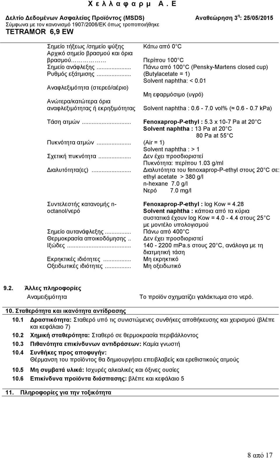 7 kpa) Τάση ατμών... Fenoxaprop-P-ethyl : 5.3 x 10-7 Pa at 20 C Solvent naphtha : 13 Pa at 20 C 80 Pa at 55 C Πυκνότητα ατμών... (Air = 1) Solvent naphtha : > 1 Σχετική πυκνότητα.