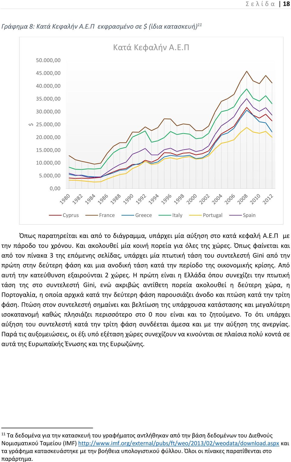 Και ακολουθεί μία κοινή πορεία για όλες της χώρες.