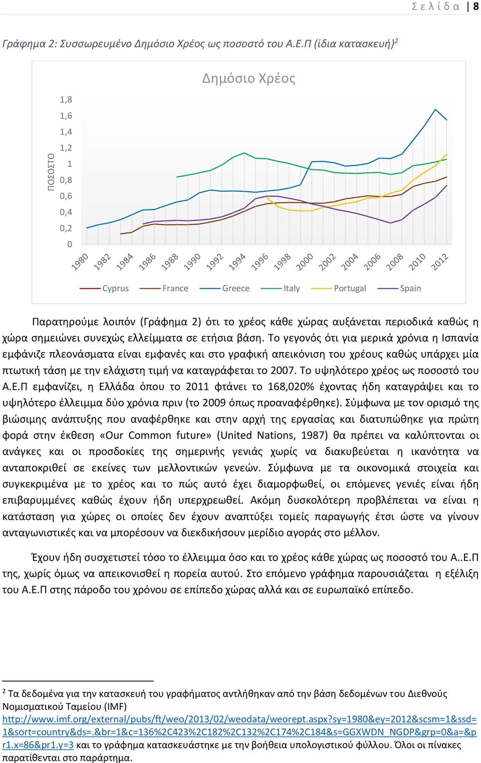 χώρα σημειώνει συνεχώς ελλείμματα σε ετήσια βάση.