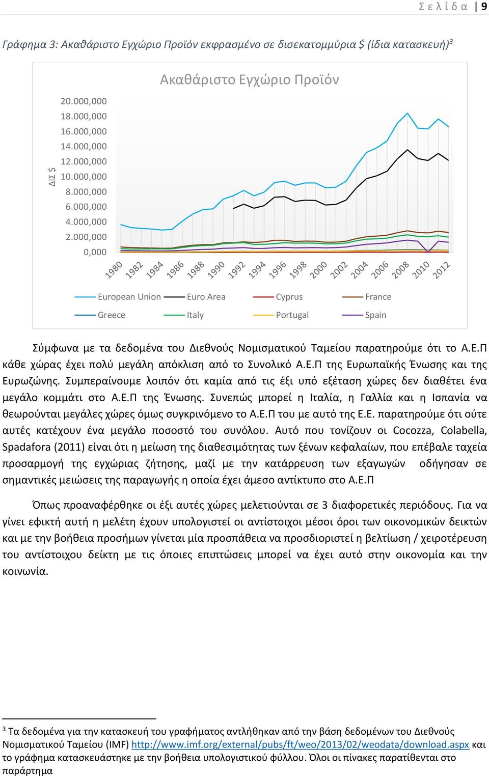 Ε.Π της Ευρωπαϊκής Ένωσης και της Ευρωζώνης. Συμπεραίνουμε λοιπόν ότι καμία από τις έξι υπό εξέταση χώρες δεν διαθέτει ένα μεγάλο κομμάτι στο Α.Ε.Π της Ένωσης.