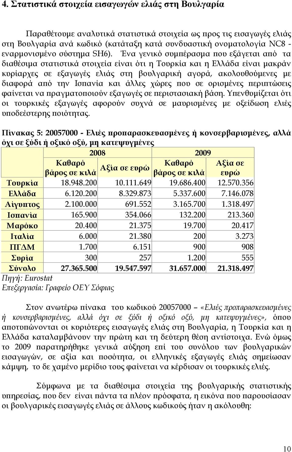 Ένα γενικό συμπέρασμα που εξάγεται από τα διαθέσιμα στατιστικά στοιχεία είναι ότι η Τουρκία και η Ελλάδα είναι μακράν κυρίαρχες εξαγωγές ελιάς στη βουλγαρική αγορά, ακολουθούμενες με διαφορά από την