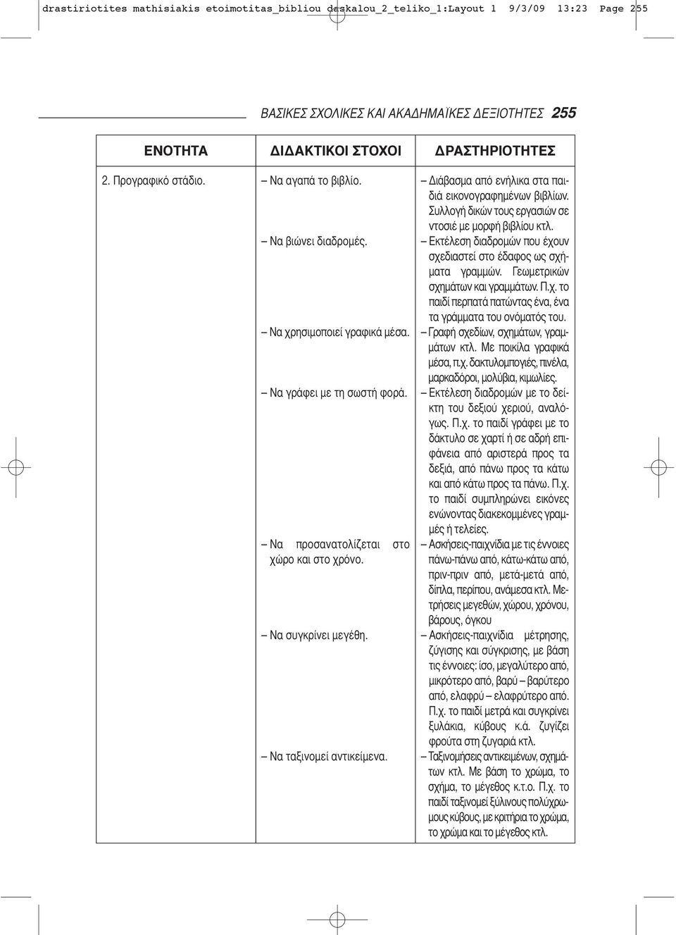 Διάβασμα από ενήλικα στα παιδιά εικονογραφημένων βιβλίων. Συλλογή δικών τους εργασιών σε ντοσιέ με μορφή βιβλίου κτλ. Εκτέλεση διαδρομών που έχουν σχεδιαστεί στο έδαφος ως σχήματα γραμμών.