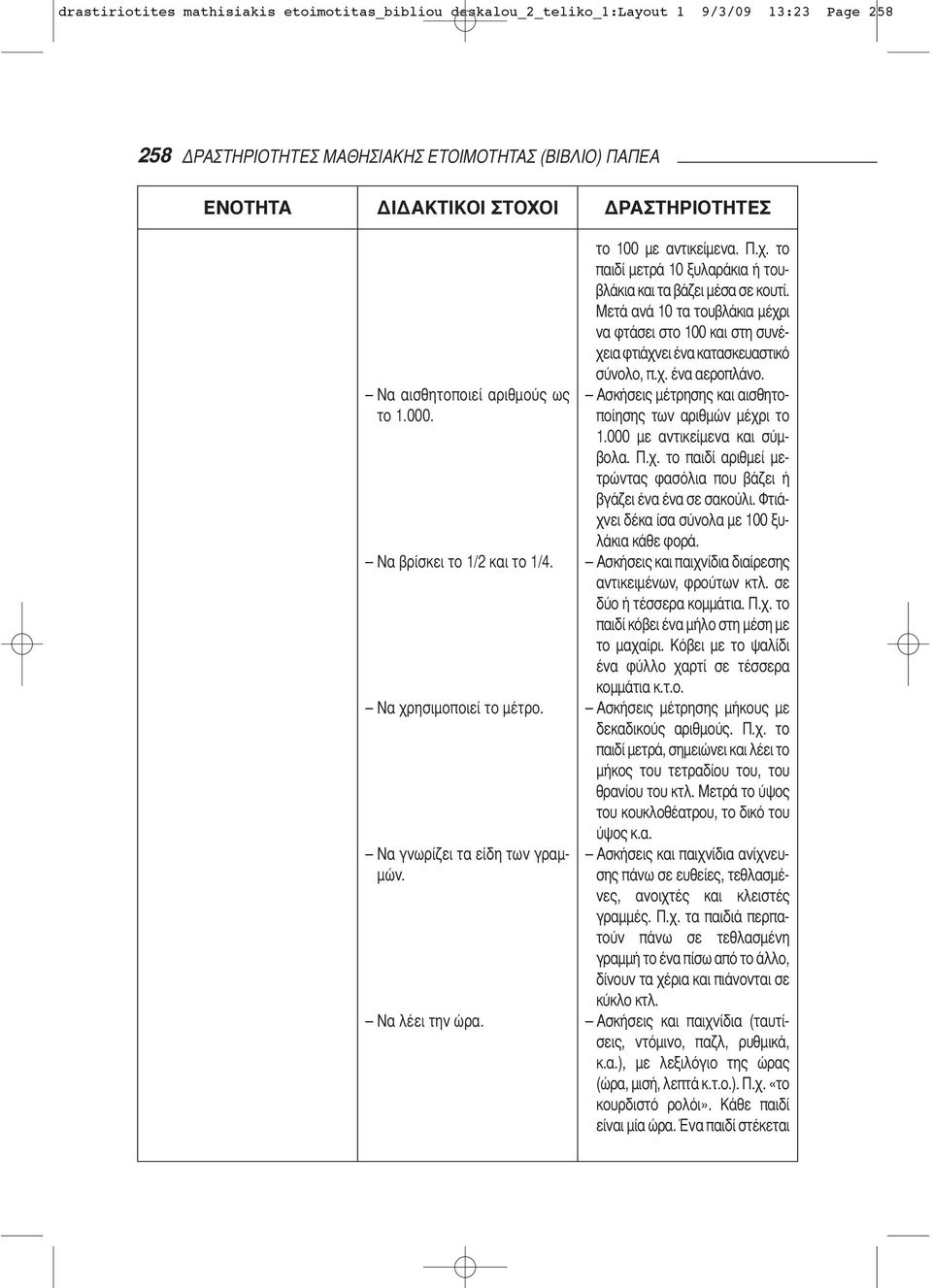 Μετά ανά 10 τα τουβλάκια μέχρι να φτάσει στο 100 και στη συνέχεια φτιάχνει ένα κατασκευαστικό σύνολο, π.χ. ένα αεροπλάνο. Ασκήσεις μέτρησης και αισθητοποίησης των αριθμών μέχρι το 1.