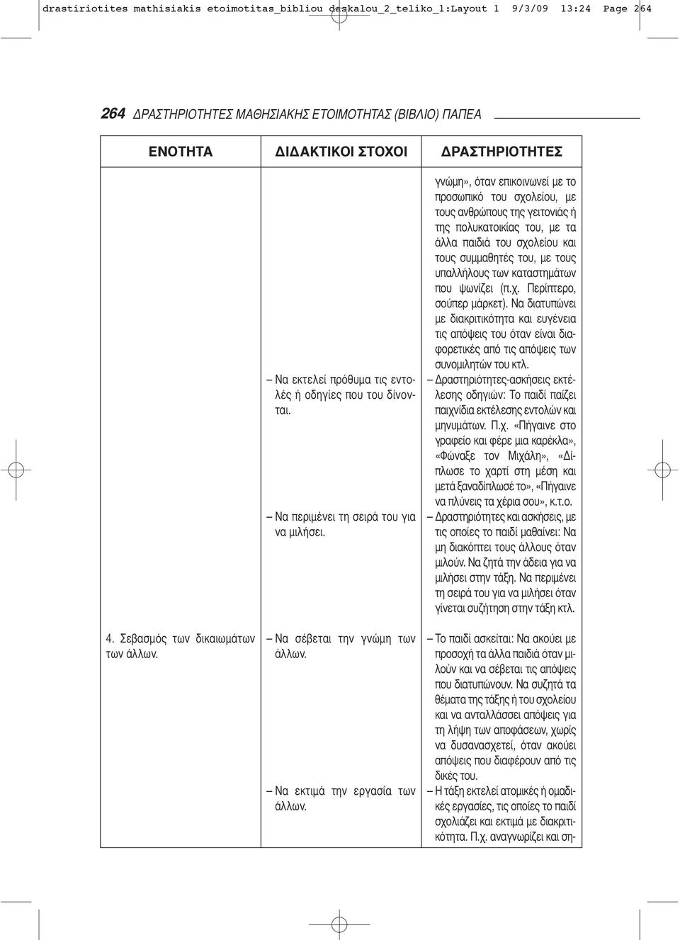 γνώμη», όταν επικοινωνεί με το προσωπικό του σχολείου, με τους ανθρώπους της γειτονιάς ή της πολυκατοικίας του, με τα άλλα παιδιά του σχολείου και τους συμμαθητές του, με τους υπαλλήλους των