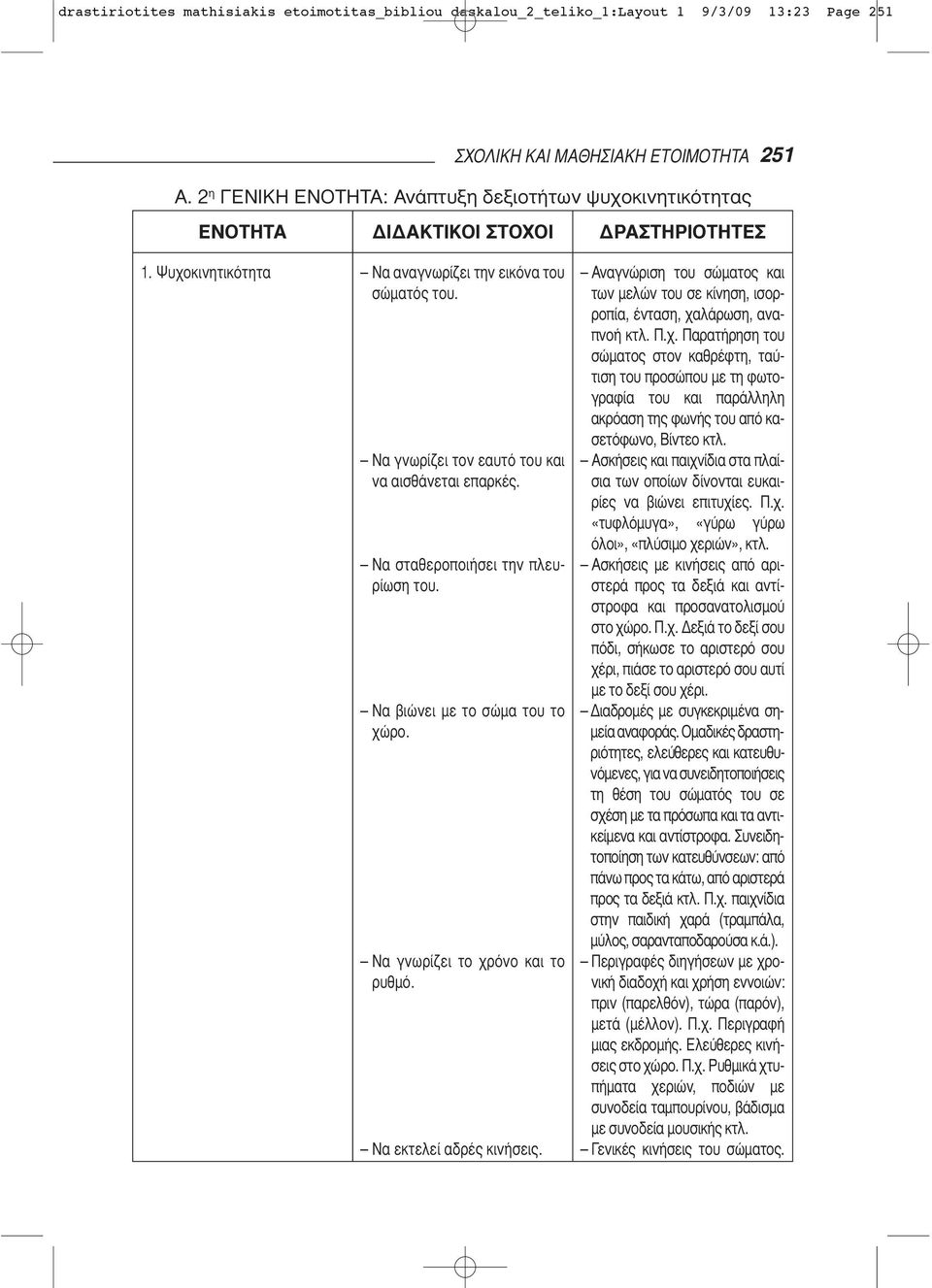 Να γνωρίζει το χρόνο και το ρυθμό. Να εκτελεί αδρές κινήσεις. Αναγνώριση του σώματος και των μελών του σε κίνηση, ισορροπία, ένταση, χαλάρωση, αναπνοή κτλ. Π.χ. Παρατήρηση του σώματος στον καθρέφτη, ταύτιση του προσώπου με τη φωτογραφία του και παράλληλη ακρόαση της φωνής του από κασετόφωνο, Βίντεο κτλ.