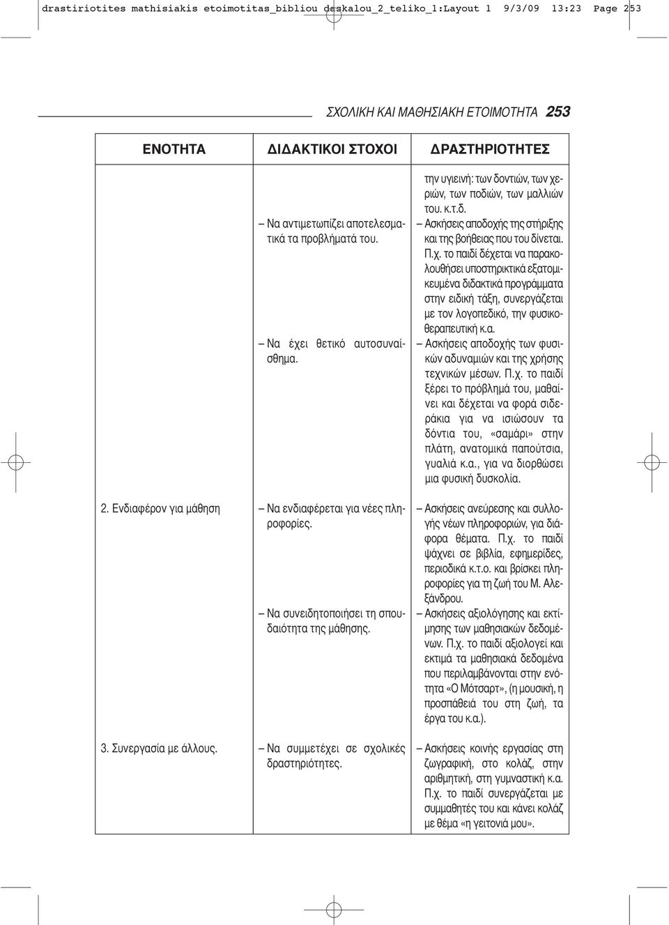 Να συμμετέχει σε σχολικές δραστηριότητες. την υγιεινή: των δοντιών, των χεριών, των ποδιών, των μαλλιών του. κ.τ.δ. Ασκήσεις αποδοχής της στήριξης και της βοήθειας που του δίνεται. Π.χ. το παιδί δέχεται να παρακολουθήσει υποστηρικτικά εξατομικευμένα διδακτικά προγράμματα στην ειδική τάξη, συνεργάζεται με τον λογοπεδικό, την φυσικοθεραπευτική κ.