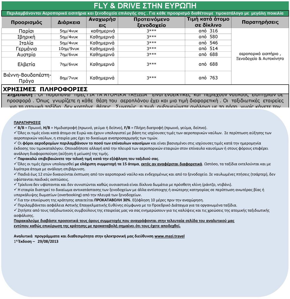 Ιταλία ημ/νυκ Καθημερινά 3*** 6 Γερμάνια 10ημ/9νυκ Καθημερινά 3*** 1 Αυστρία 7ημ/6νυκ Καθημερινά 3*** 688 αεροπορικό εισιτήριο, Ξενοδοχείο & Αυτοκίνητο Ελβετία 7ημ/6νυκ Καθημερινά 3*** 688