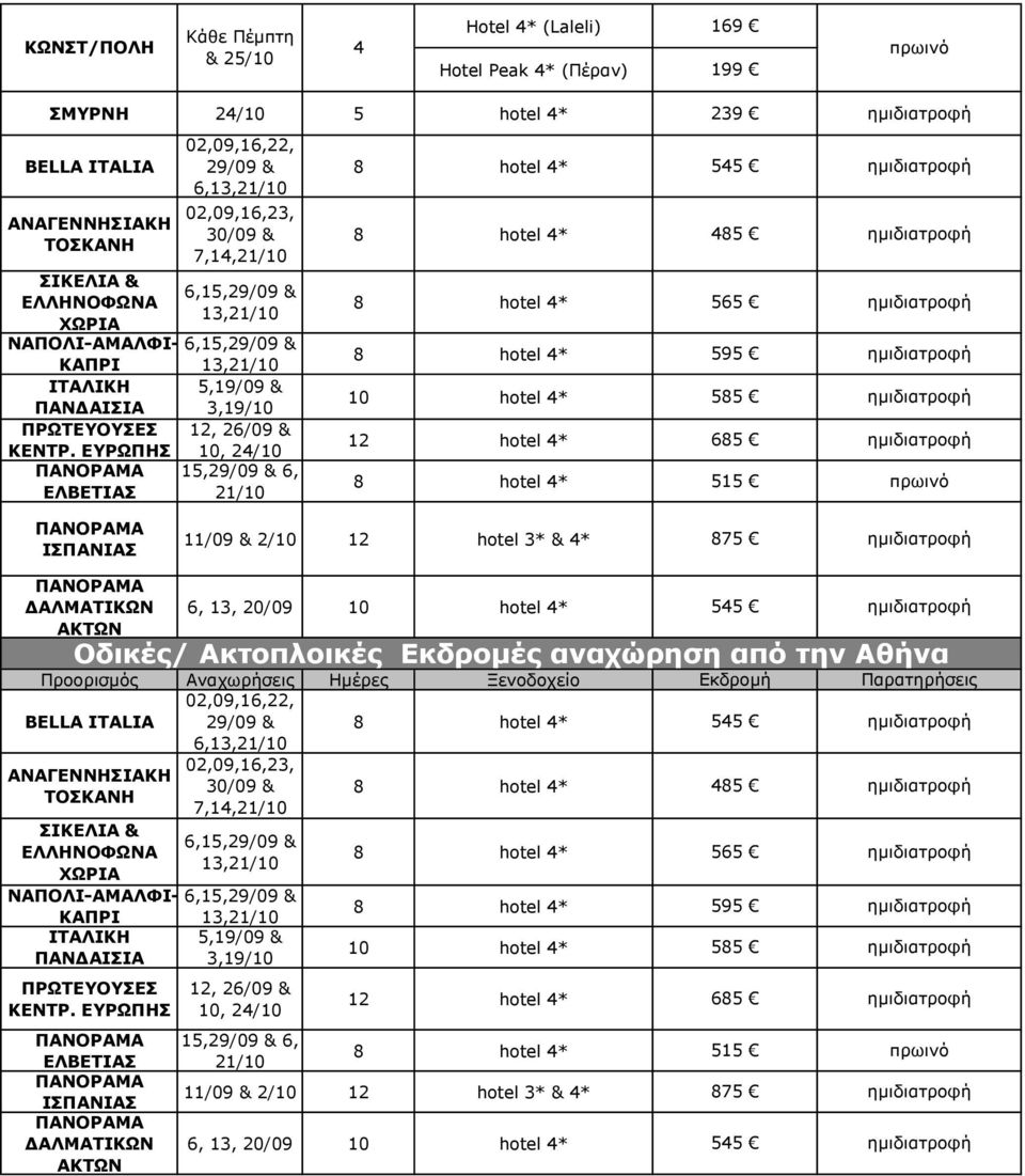 ΑΚΤΩΝ 6, 13, 20/09 10 hotel * Προορισμός BELLA ITALIA 02,09,16,22, 29/09 & 8 hotel * 6,13,21/10 02,09,16,23, ΑΝΑΓΕΝΝΗΣΙΑΚΗ 30/09 & ΤΟΣΚΑΝΗ 7,1,21/10 8 hotel * ΣΙΚΕΛΙΑ & ΕΛΛΗΝΟΦΩΝΑ ΧΩΡΙΑ 6,1,29/09 &