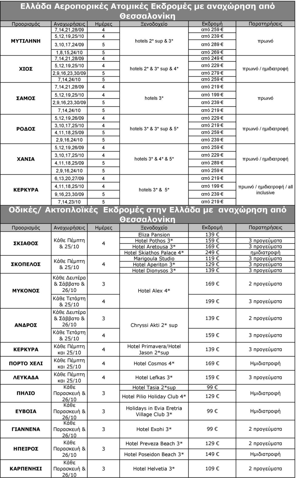 3,10,17,2/10 ΧΑΝΙΑ hotels 3* & * & *,11,18,2/09 2,9,16,2/10 6,13,20,27/09,11,18,2/10 ΚΕΡΚΥΡΑ hotels 3* & * 9,16,23,30/09 7,1,23/10 Προορισμός ΣΚΙΑΘΟΣ ΣΚΟΠΕΛΟΣ Eliza Pansion Hotel Pothos 3* Hotel