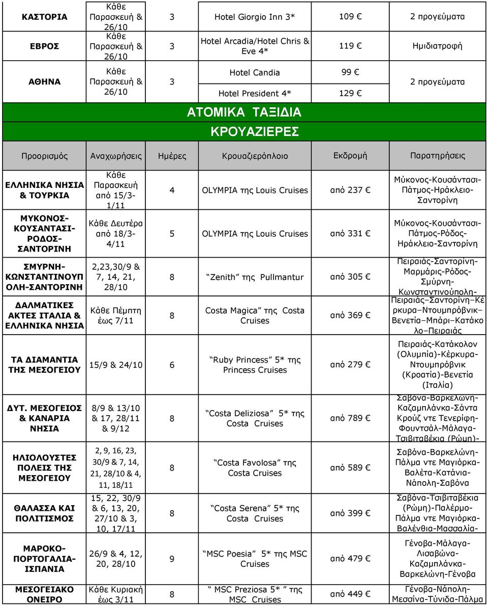 1/3-1/11 Δευτέρα 18/3- /11 2,23,30/9 & 7, 1, 21, 28/10 Πέμπτη έως 7/11 OLYMPIA της Louis Cruises OLYMPIA της Louis Cruises 8 Zenith της Pullmantur 8 Costa Magica της Costa Cruises ΤΑ ΔΙΑΜΑΝΤΙΑ ΤΗΣ