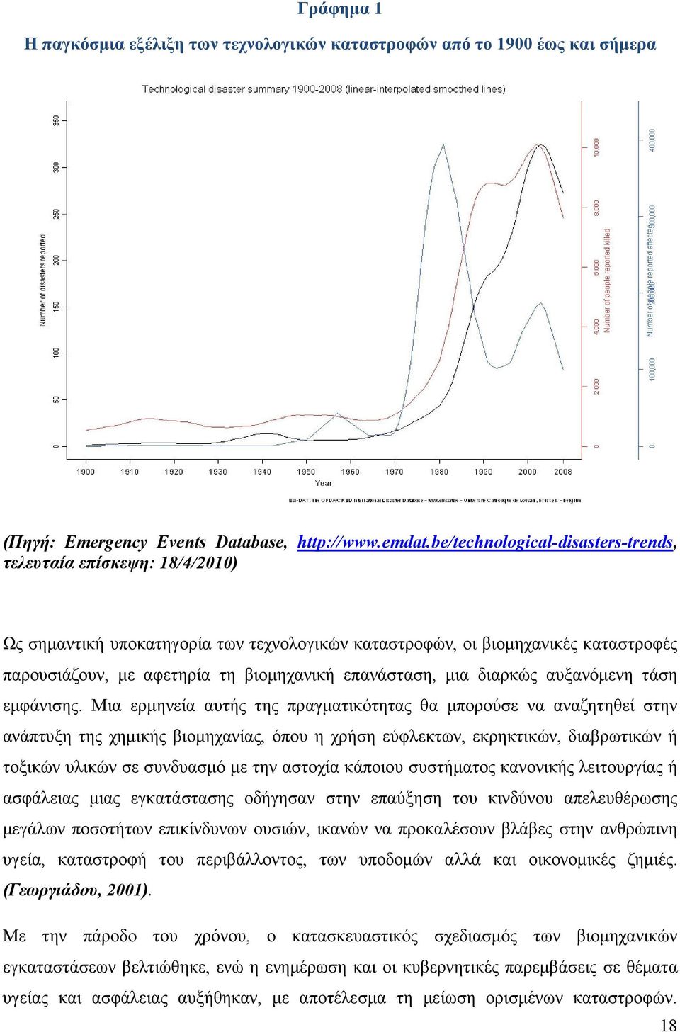 επανάσταση, µια διαρκώς αυξανόµενη τάση εµφάνισης.