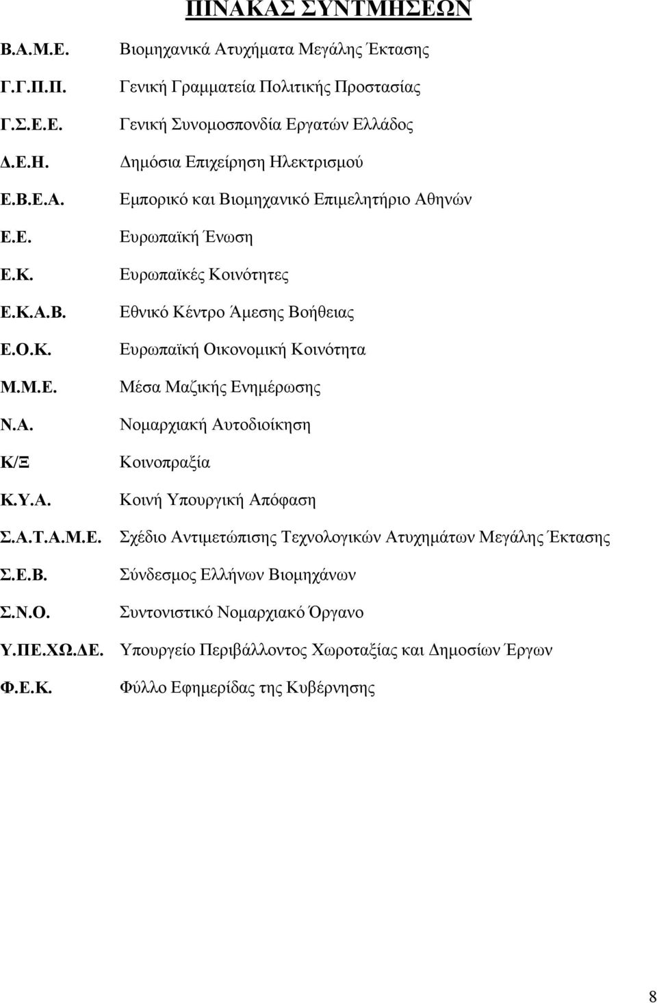 Βιοµηχανικά Ατυχήµατα Μεγάλης Έκτασης Γενική Γραµµατεία Πολιτικής Προστασίας Γενική Συνοµοσπονδία Εργατών Ελλάδος ηµόσια Επιχείρηση Ηλεκτρισµού Εµπορικό και Βιοµηχανικό Επιµελητήριο