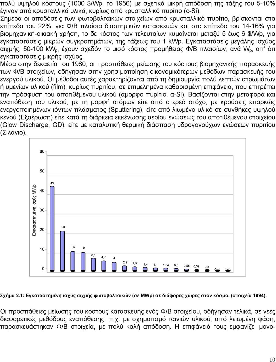 χρήση, το δε κόστος των τελευταίων κυµαίνεται µεταξύ 5 έως 6 $/Wp, για εγκαταστάσεις µικρών συγκροτηµάτων, της τάξεως του 1 kwp.