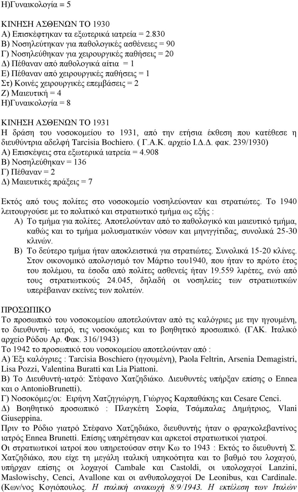 επεμβάσεις = 2 Ζ) Μαιευτική = 4 Η)Γυναικολογία = 8 ΚΙΝΗΣΗ ΑΣΘΕΝΩΝ ΤΟ 1931 Η δράση του νοσοκομείου το 1931, από την ετήσια έκθεση που κατέθεσε η διευθύντρια αδελφή Tarcisia Bochiero. ( Γ.Α.Κ. αρχείο Ι.