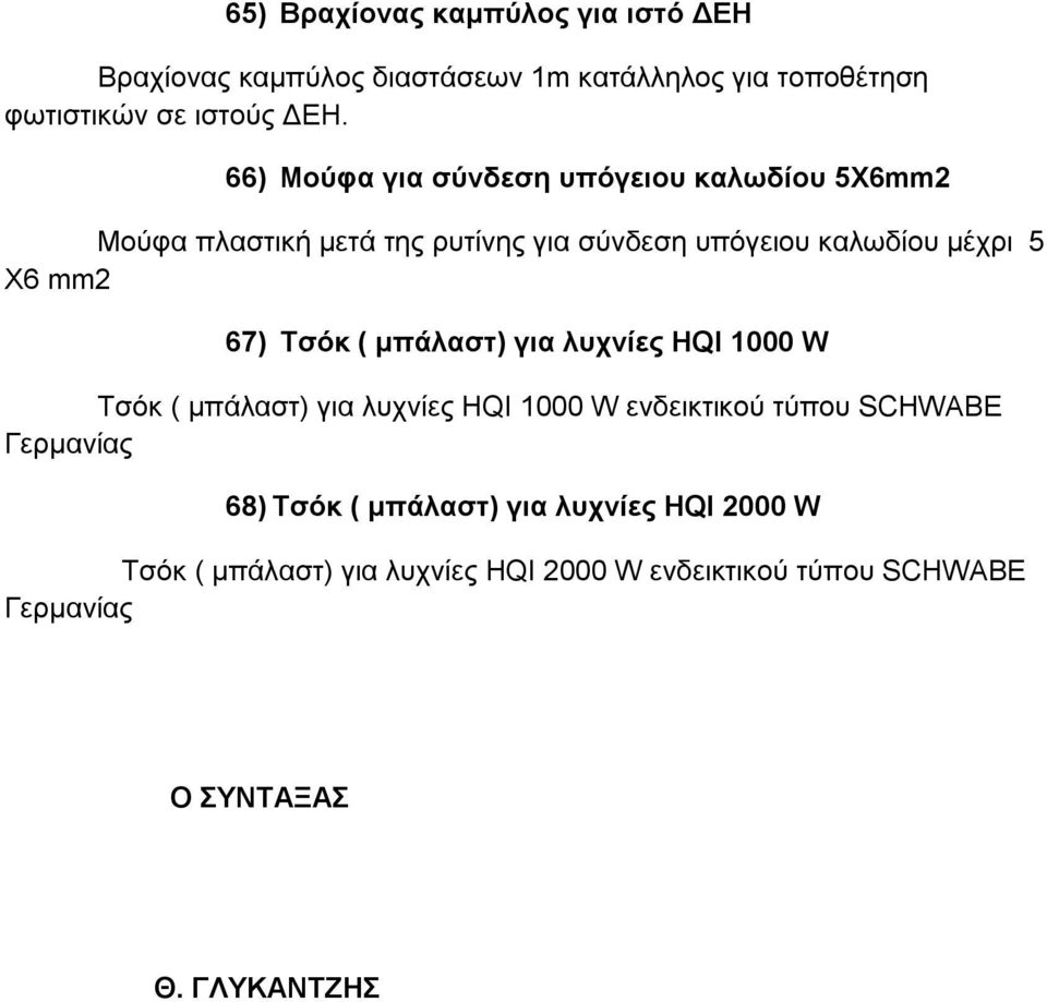 67) Τσόκ ( μπάλαστ) για λυχνίες HQI 1000 W Τσόκ ( μπάλαστ) για λυχνίες HQI 1000 W ενδεικτικού τύπου SCHWABE Γερμανίας 68) Τσόκ