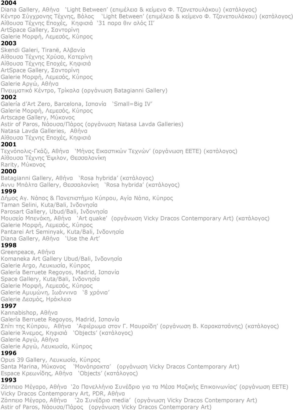 Πνευματικό Κέντρο, Tρίκαλα (οργάνωση Batagianni Gallery) 2002 Galería d Art Zero, Barcelona, Ισπανία Small=Big IV Artscape Gallery, Mύκονος Astir of Paros, Νάουσα/Πάρος (οργάνωση Natasa Lavda