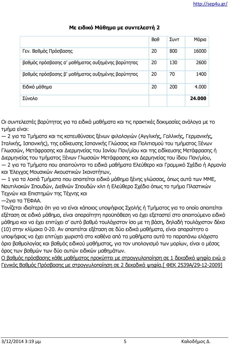 000 Οι συντελεστές βαρύτητας για τα ειδικά μαθήματα και τις πρακτικές δοκιμασίες ανάλογα με το τμήμα είναι: 2 για τα και τις κατευθύνσεις ξένων φιλολογιών (Αγγλικής, Γαλλικής, Γερμανικής, Ιταλικής,