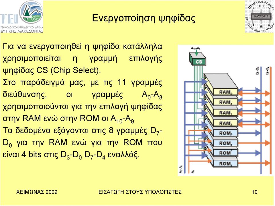 Στο παράδειγμά μας, με τις 11 γραμμές διεύθυνσης, οι γραμμές Α 0 -Α 8 χρησιμοποιούνται για την επιλογή