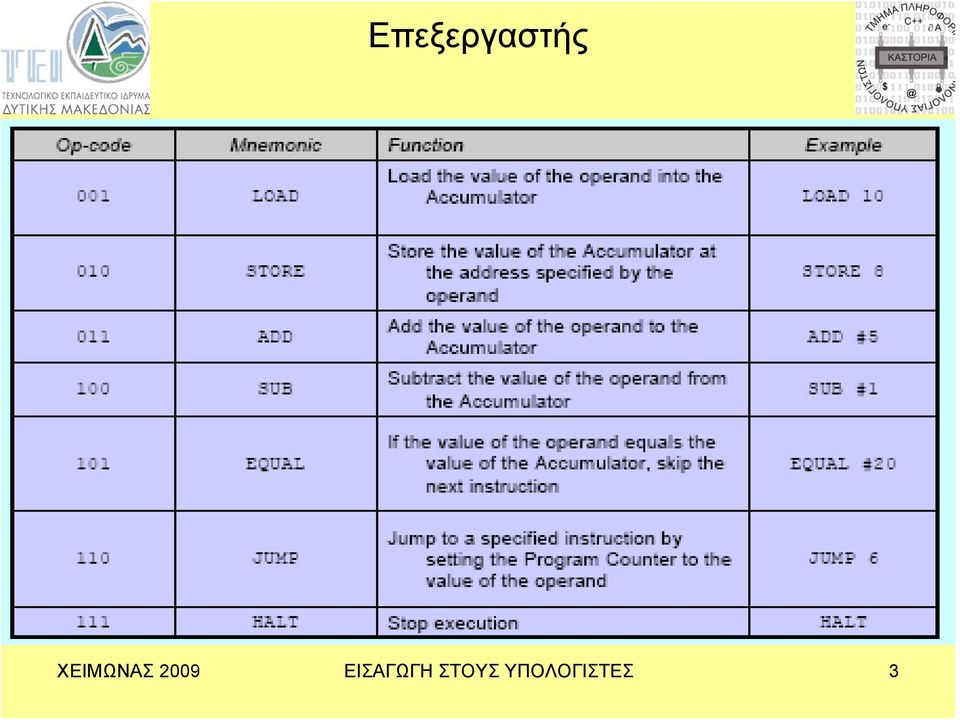 ΕΙΣΑΓΩΓΗ