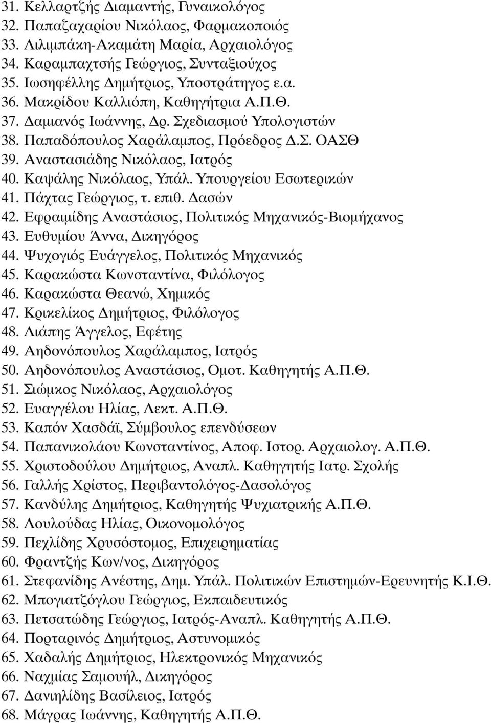 Υπουργείου Εσωτερικών 41. Πάχτας Γεώργιος, τ. επιθ. ασών 42. Εφραιµίδης Αναστάσιος, Πολιτικ ς Μηχανικ ς-βιοµήχανος 43. Ευθυµίου Άννα, ικηγ ρος 44. Ψυχογι ς Ευάγγελος, Πολιτικ ς Μηχανικ ς 45.