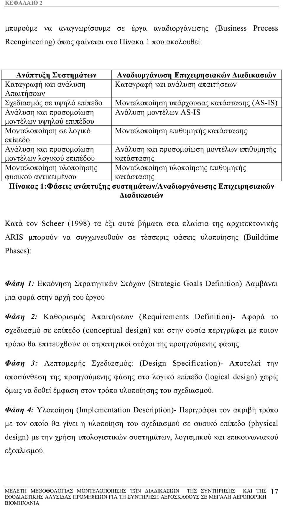 υψηλού επιπέδου Μοντελοποίηση σε λογικό Μοντελοποίηση επιθυµητής κατάστασης επίπεδο Ανάλυση και προσοµοίωση Ανάλυση και προσοµοίωση µοντέλων επιθυµητής µοντέλων λογικού επιπέδου κατάστασης