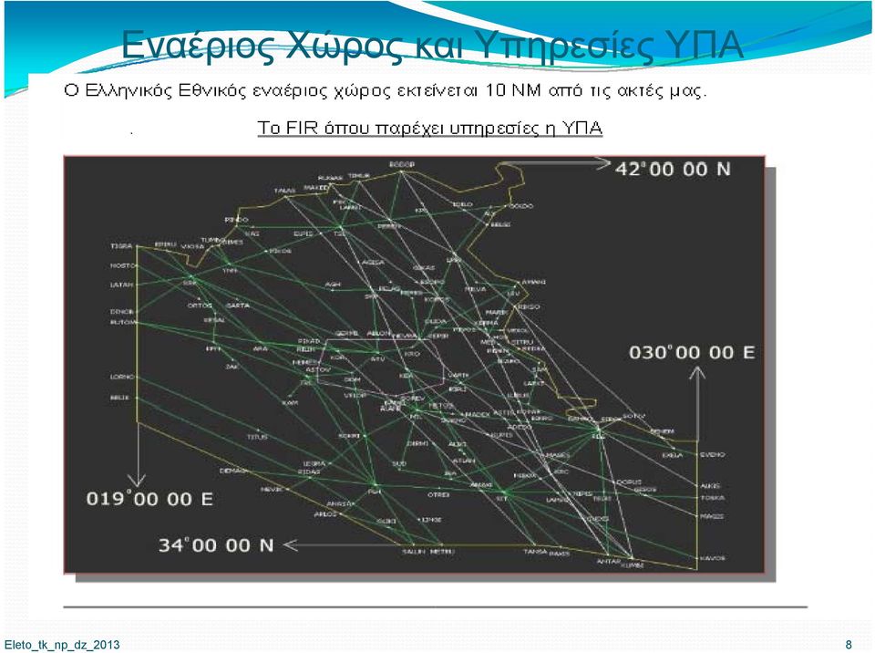 Υπηρεσίες ΥΠΑ