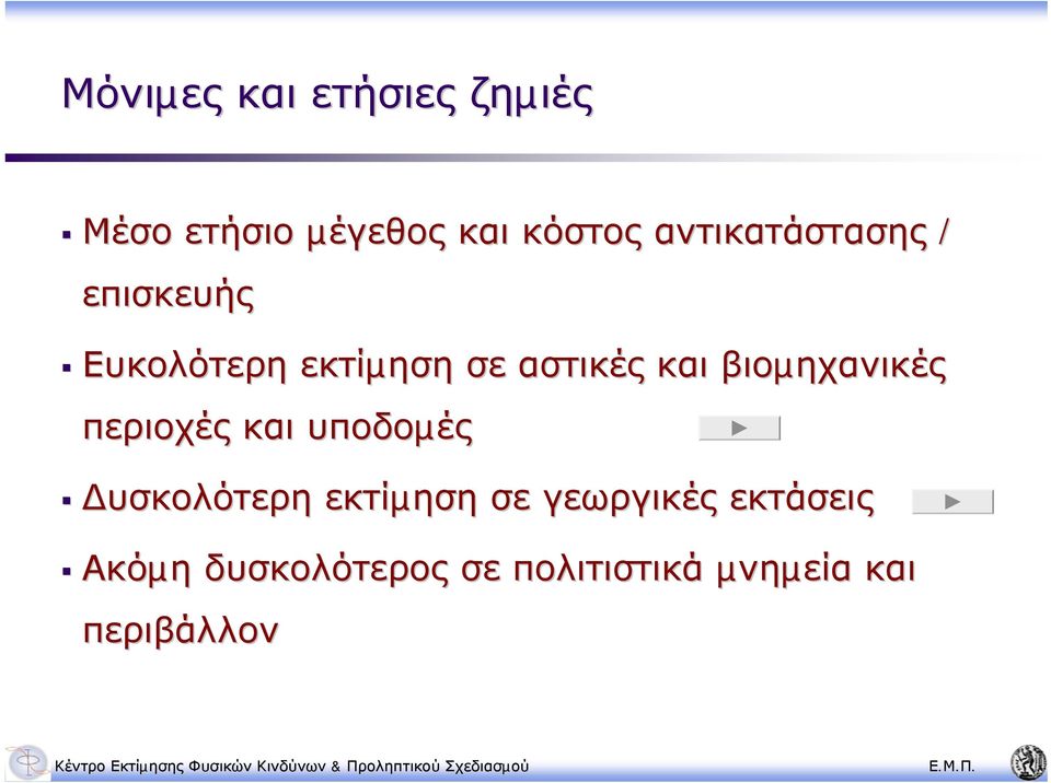 βιοµηχανικές περιοχές και υποδοµές υσκολότερη εκτίµηση σε