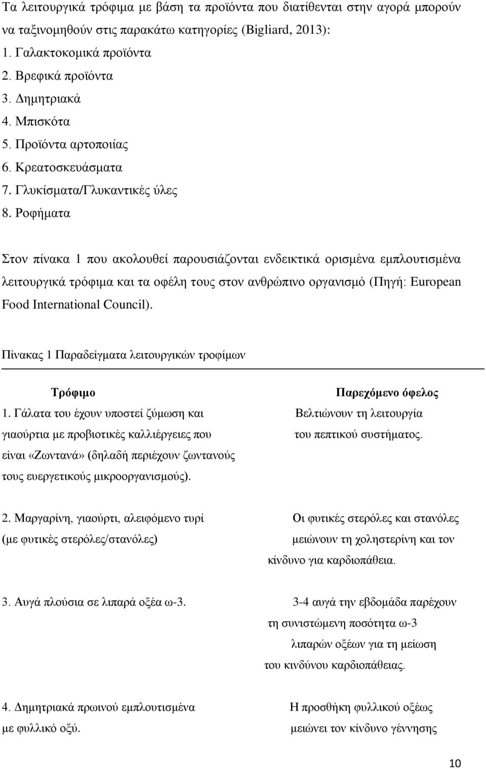 Ροφήματα Στον πίνακα 1 που ακολουθεί παρουσιάζονται ενδεικτικά ορισμένα εμπλουτισμένα λειτουργικά τρόφιμα και τα οφέλη τους στον ανθρώπινο οργανισμό (Πηγή: European Food International Council).