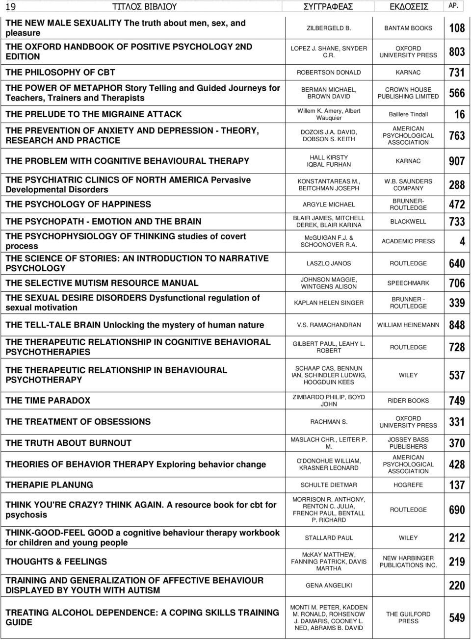 C.R. UNIVERSITY PRESS 803 THE PHILOSOPHY OF CBT ROBERTSON DONALD KARNAC 731 THE POWER OF METAPHOR Story Telling and Guided Journeys for Teachers, Trainers and Therapists THE PRELUDE TO THE MIGRAINE