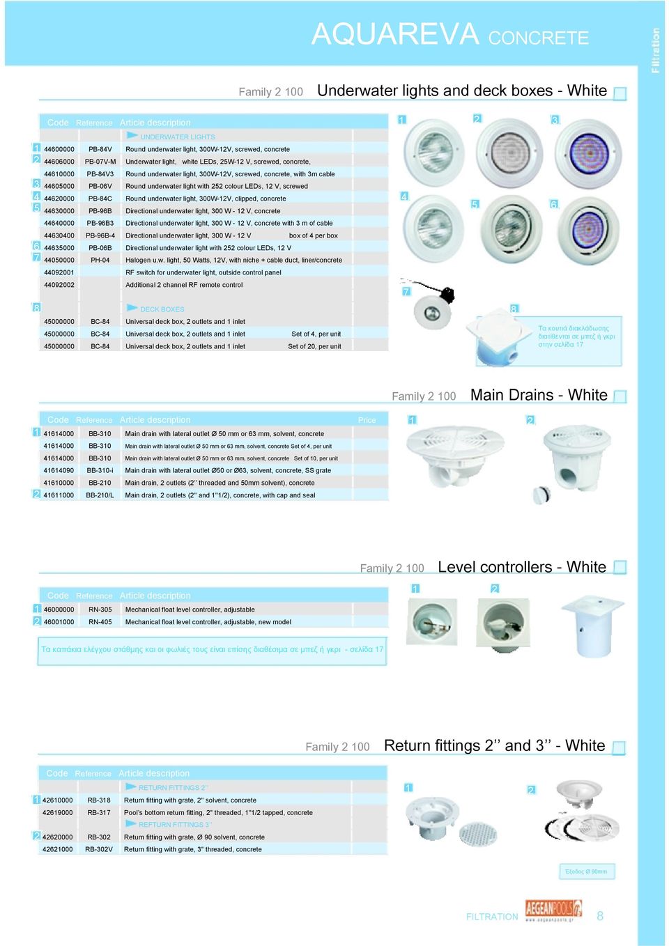 Round underwater light, 300W-12V, clipped, concrete 4 5 44630000 PB-96B Directional underwater light, 300 W - 12 V, concrete 44640000 PB-96B3 Directional underwater light, 300 W - 12 V, concrete with