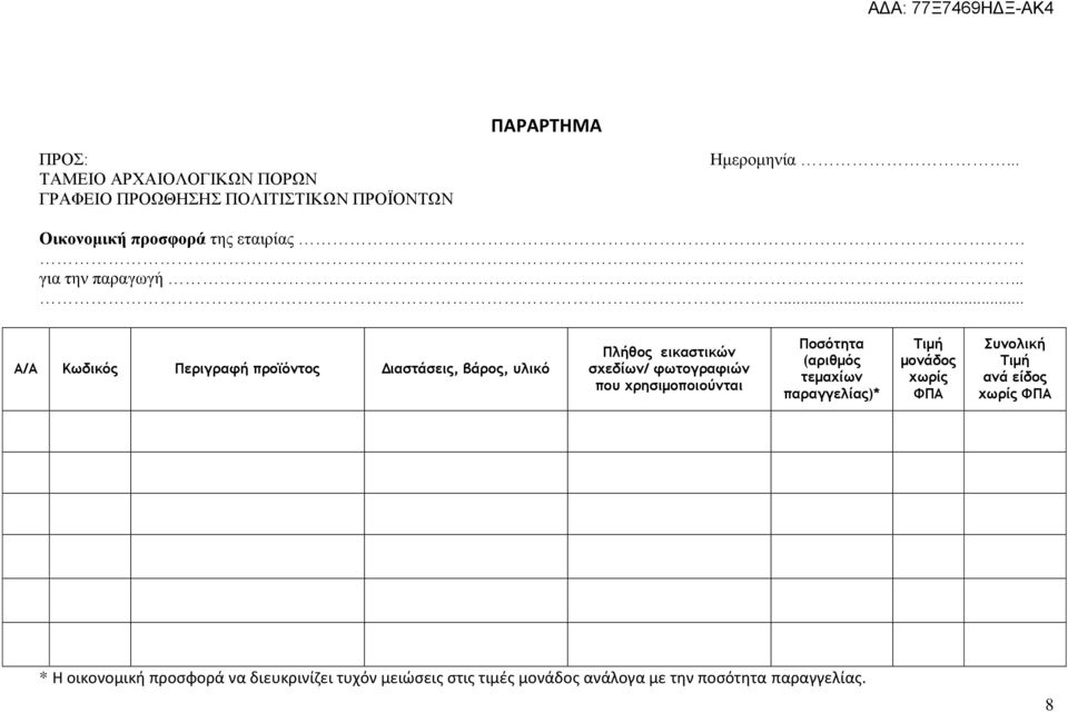 ..... Α/Α Κωδικός Περιγραφή προϊόντος Διαστάσεις, βάρος, υλικό Πλήθος εικαστικών σχεδίων/ φωτογραφιών που