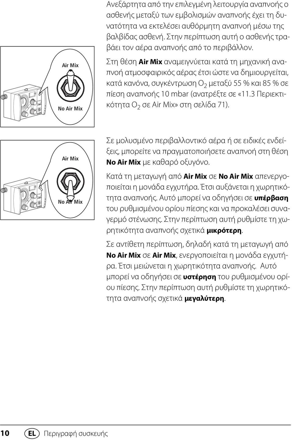 Στη θέση Air Mix αναμειγνύεται κατά τη μηχανική αναπνοή ατμοσφαιρικός αέρας έτσι ώστε να δημιουργείται, κατά κανόνα, συγκέντρωση O 2 μεταξύ 55 % και 85 % σε πίεση αναπνοής 10 mbar (ανατρέξτε σε «11.