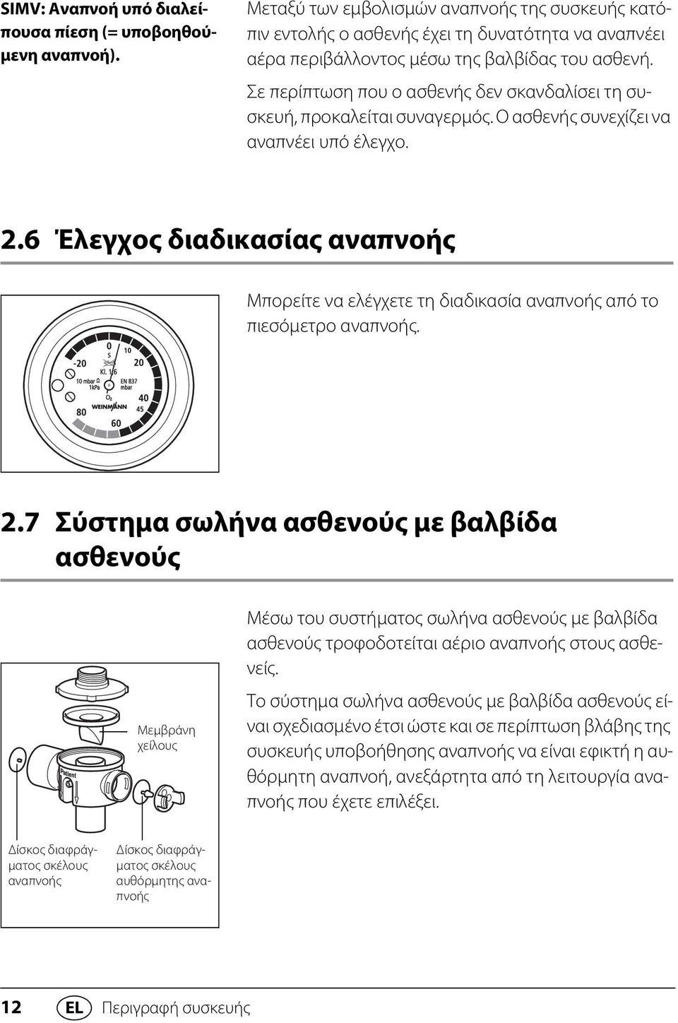 Σε περίπτωση που ο ασθενής δεν σκανδαλίσει τη συσκευή, προκαλείται συναγερμός. Ο ασθενής συνεχίζει να αναπνέει υπό έλεγχο. 2.