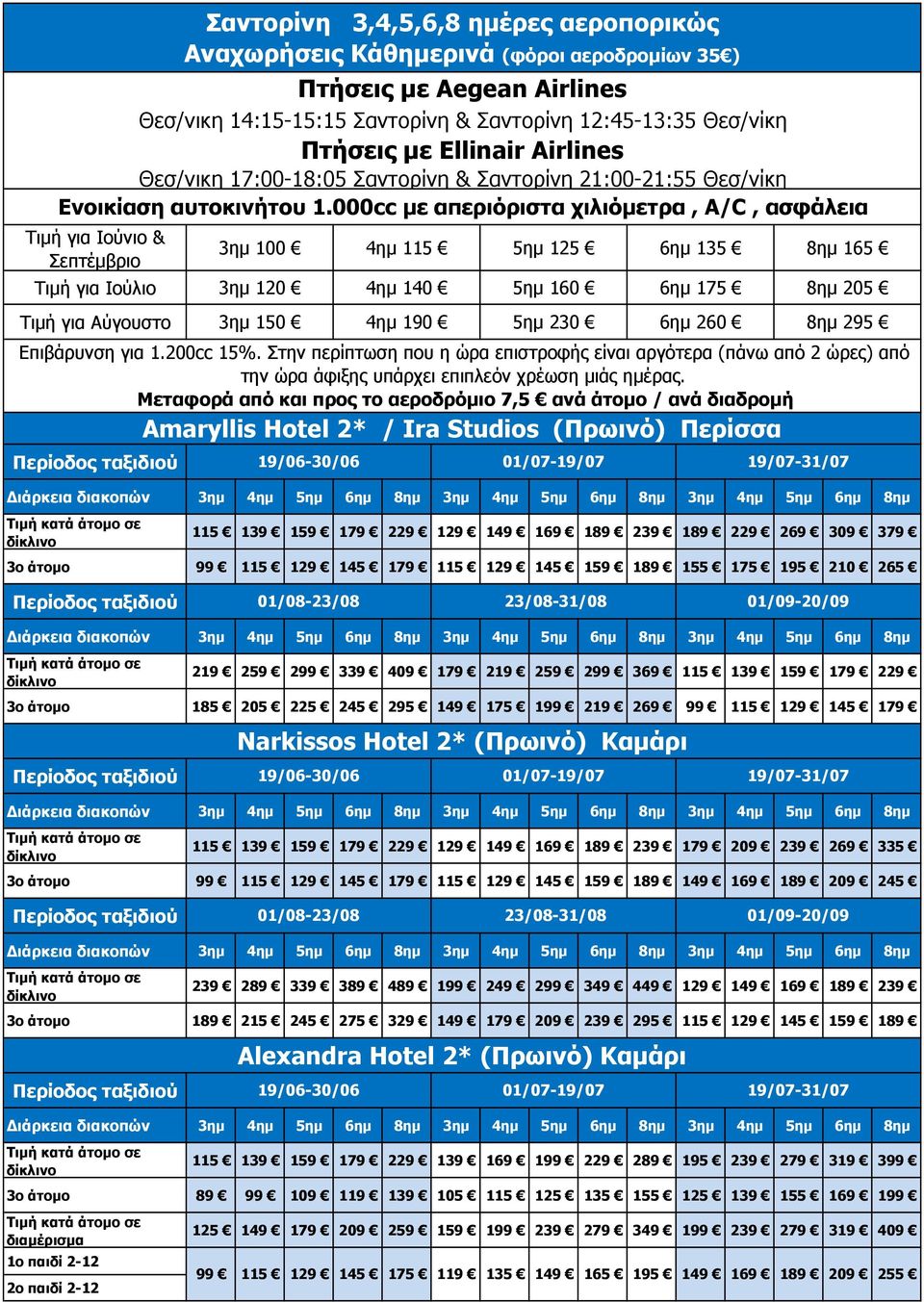 000cc με απεριόριστα χιλιόμετρα, Α/C, ασφάλεια 3ημ 100 4ημ 115 5ημ 125 6ημ 135 3ημ 120 4ημ 140 5ημ 160 6ημ 175 3ημ 150 4ημ 190 5ημ 230 6ημ 260 8ημ 165 8ημ 205 8ημ 295 Επιβάρυνση για 1.200cc 15%.