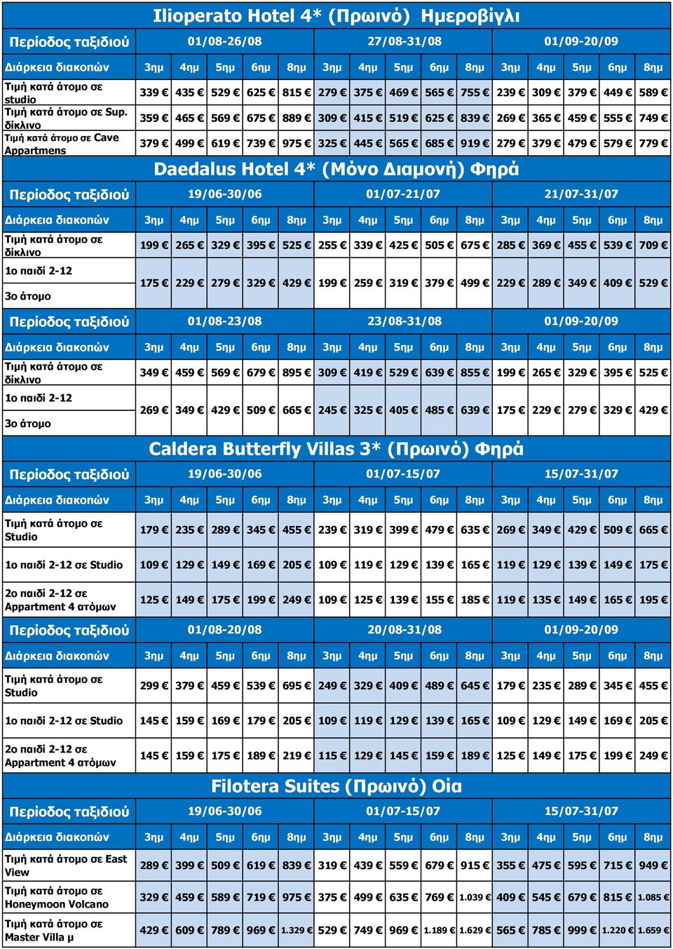 579 779 Daedalus Hotel 4* (Μόνο Διαμονή) Φηρά 19/06-30/06 01/07-21/07 21/07-31/07 199 265 329 395 525 255 339 425 505 675 285 369 455 539 709 175 229 279 329 429 199 259 319 379 499 229 289 349 409