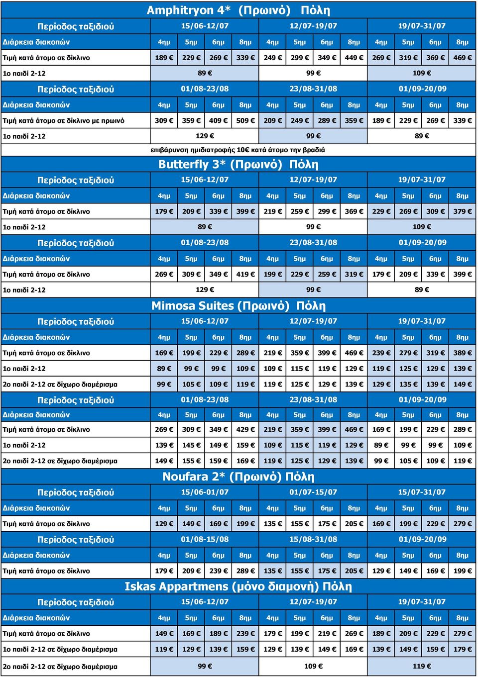 12/07-19/07 19/07-31/07 4ημ 5ημ 6ημ 8ημ 4ημ 5ημ 6ημ 8ημ 4ημ 5ημ 6ημ 8ημ 179 209 339 399 219 259 299 369 229 269 309 379 89 99 109 01/08-23/08 23/08-31/08 4ημ 5ημ 6ημ 8ημ 4ημ 5ημ 6ημ 8ημ 4ημ 5ημ 6ημ